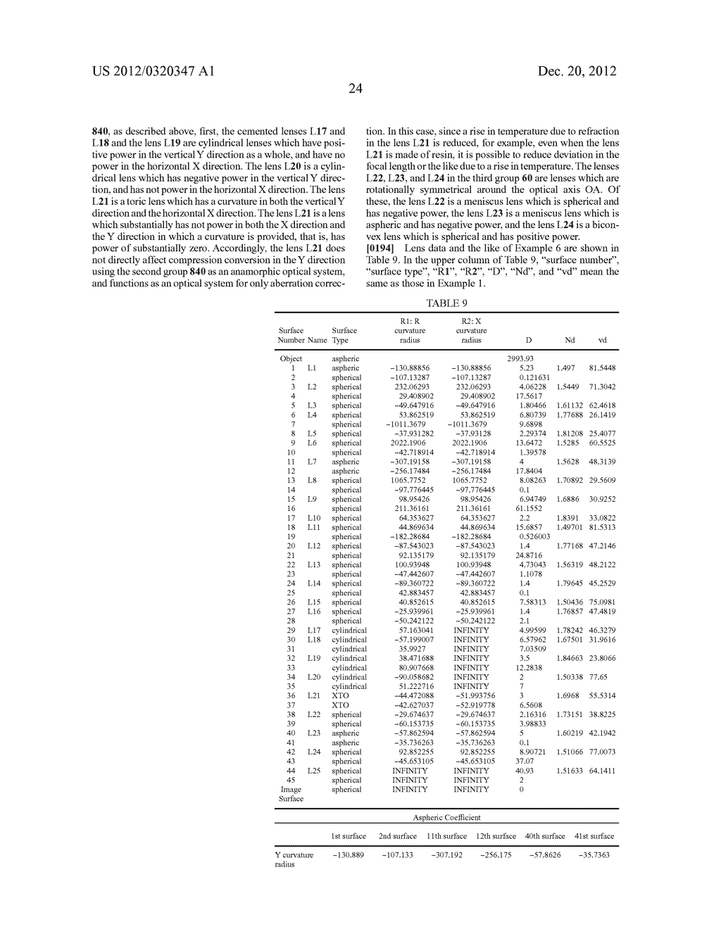 PROJECTION OPTICAL SYSTEM AND PROJECTOR INCLUDING THE SAME - diagram, schematic, and image 66