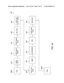 CLUSTER TOOL ARCHITECTURE FOR PROCESSING A SUBSTRATE diagram and image