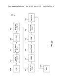 CLUSTER TOOL ARCHITECTURE FOR PROCESSING A SUBSTRATE diagram and image