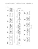 CLUSTER TOOL ARCHITECTURE FOR PROCESSING A SUBSTRATE diagram and image