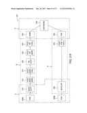 CLUSTER TOOL ARCHITECTURE FOR PROCESSING A SUBSTRATE diagram and image