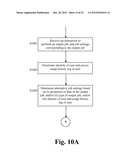 SYSTEM, APPARATUS AND METHOD FOR CONSUMPTION MANAGEMENT diagram and image