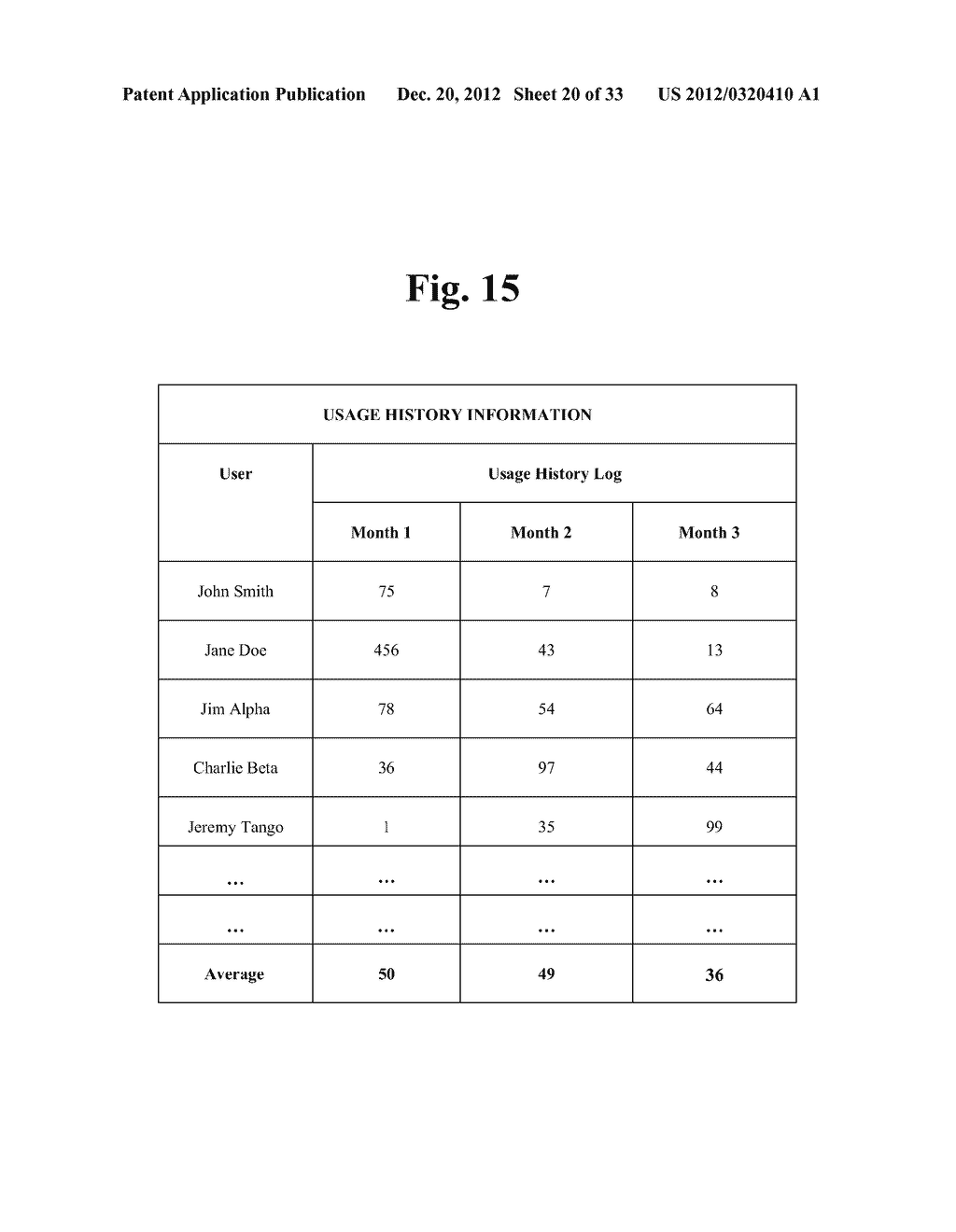 SYSTEM, APPARATUS AND METHOD FOR CONSUMPTION MANAGEMENT - diagram, schematic, and image 21