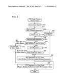 WIRELESS COMMUNICATION DEVICE diagram and image