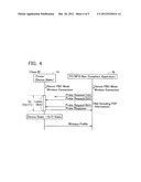 WIRELESS COMMUNICATION DEVICE diagram and image