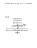 WIRELESS COMMUNICATION DEVICE diagram and image