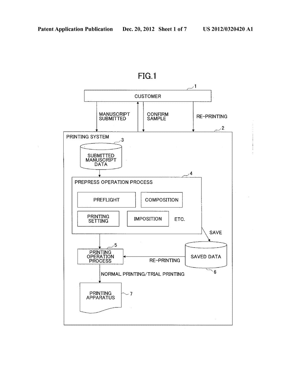 NON-TRANSITORY PRINTING CONTROL PROGRAM PRODUCT, PRINTING CONTROL     APPARATUS, AND PRINTING SYSTEM - diagram, schematic, and image 02