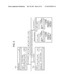 PRINTING APPARATUS PROVIDED WITH PLURAL PROCESSING SYSTEMS FOR GENERATING     PRINT DATA, PRINTING METHOD AND RECORDING MEDIUM diagram and image