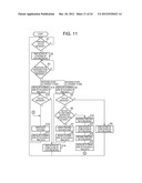 PRINTING APPARATUS PROVIDED WITH PLURAL PROCESSING SYSTEMS FOR GENERATING     PRINT DATA, PRINTING METHOD AND RECORDING MEDIUM diagram and image