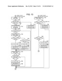 PRINTING APPARATUS PROVIDED WITH PLURAL PROCESSING SYSTEMS FOR GENERATING     PRINT DATA, PRINTING METHOD AND RECORDING MEDIUM diagram and image