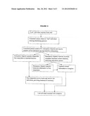 IMAGE TRANSFER IDENTIFICATION SYSTEM diagram and image