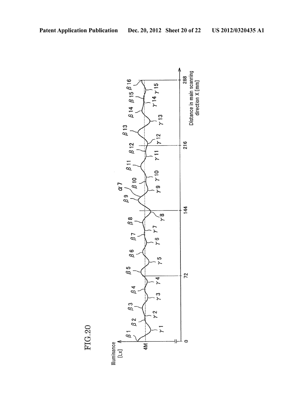 ILLUMINATING APPARATUS, IMAGE READING APPARATUS, AND IMAGE FORMING     APPARATUS - diagram, schematic, and image 21