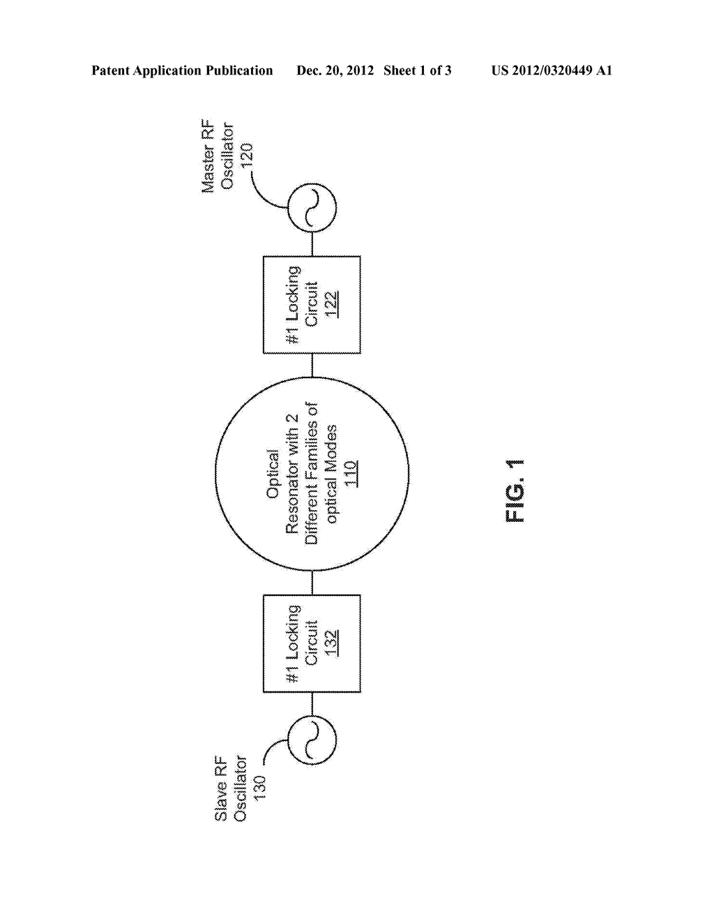 STABILIZING RF OSCILLATOR BASED ON OPTICAL RESONATOR - diagram, schematic, and image 02