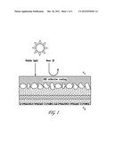 Thin Films with High Near-Infrared Reflectivity Deposited on Building     Materials diagram and image