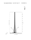 ADAPTIVE LATTICE PREDICTIVE FILTER diagram and image