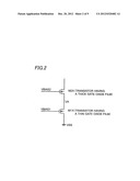 SEMICONDUCTOR INTEGRATED CIRCUIT diagram and image