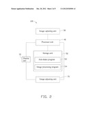 PORTABLE ELECTRONIC DEVICE AND METHOD FOR USING THE SAME diagram and image