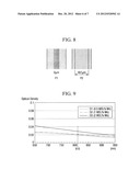 DISPLAY PANEL, METHOD OF MANUFACTURING THE SAME, AND FRIT COMPOSITION USED     IN THE DISPLAY PANEL diagram and image