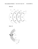 CURVED-SURFACE DISPLAY PANEL FABRICATION METHOD, CURVED-SURFACE DISPLAY     PANEL USING SAME, AND MULTI-IMAGE DISPLAY DEVICE USING SAME diagram and image