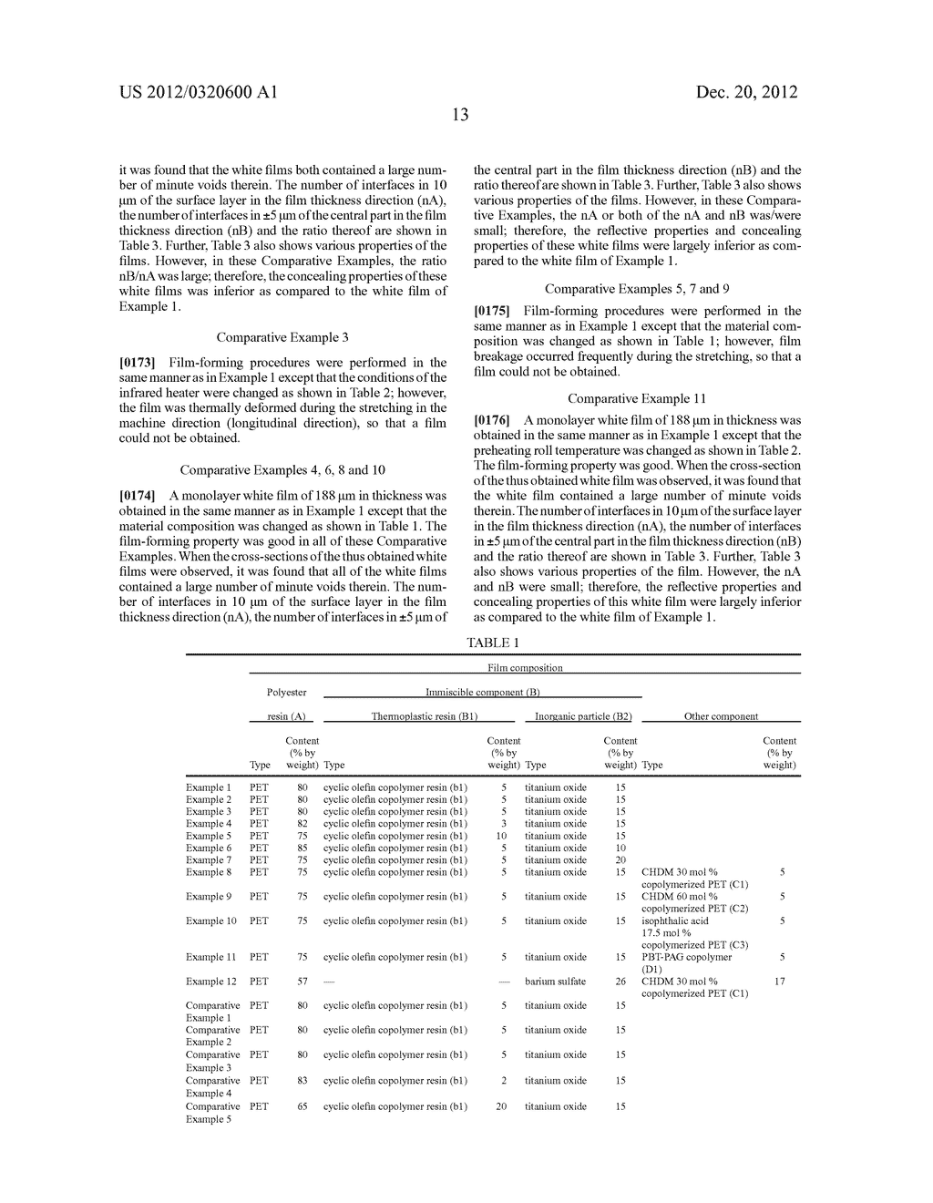 WHITE FILM AND SURFACE LIGHT SOURCE USING SAME - diagram, schematic, and image 15