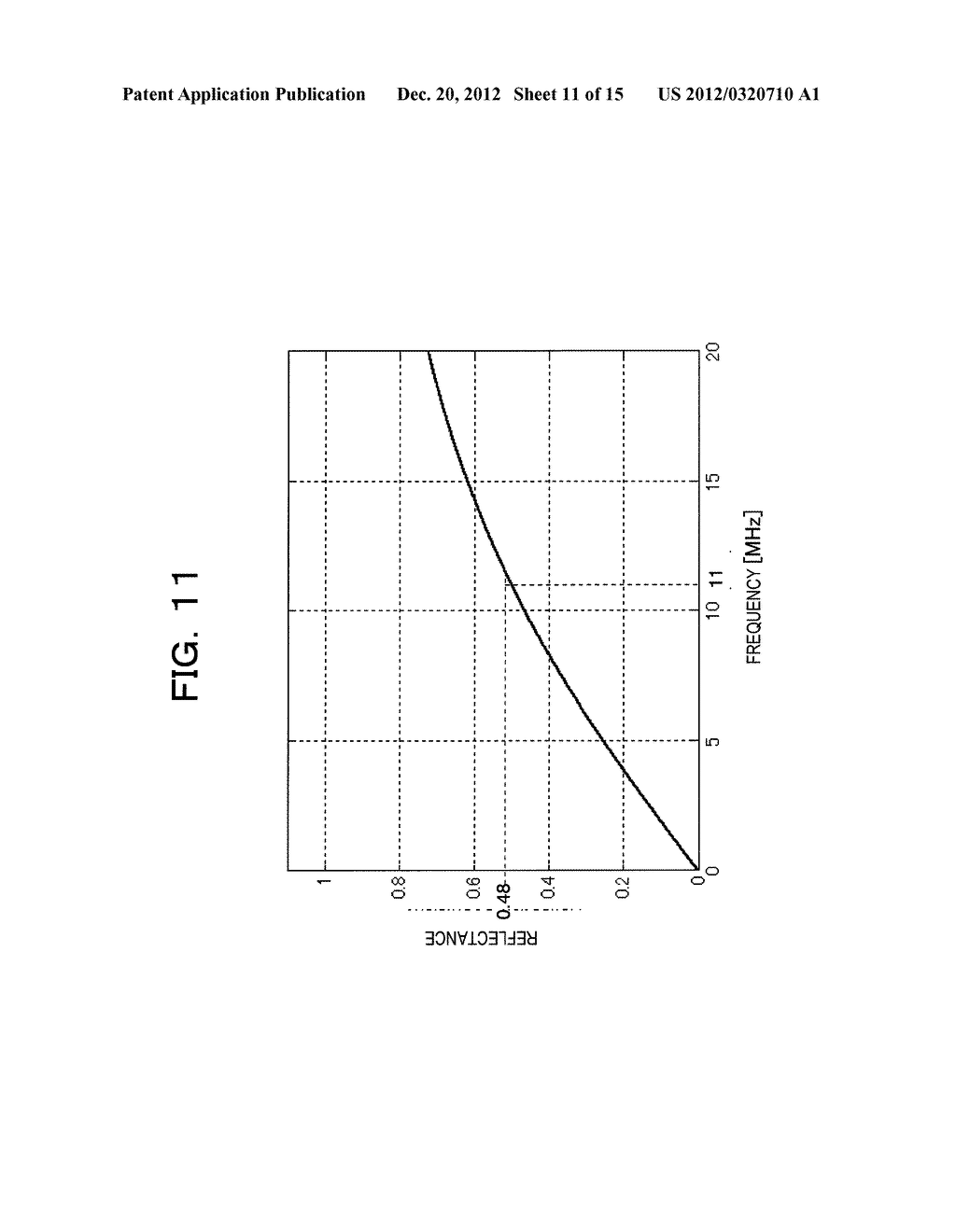 ULTRASONIC PROBE AND ULTRASONIC IMAGING APPARATUS USING THE SAME - diagram, schematic, and image 12