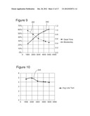 METHOD AND DEVICE FOR MARINE SEISMIC ACQUISITION diagram and image