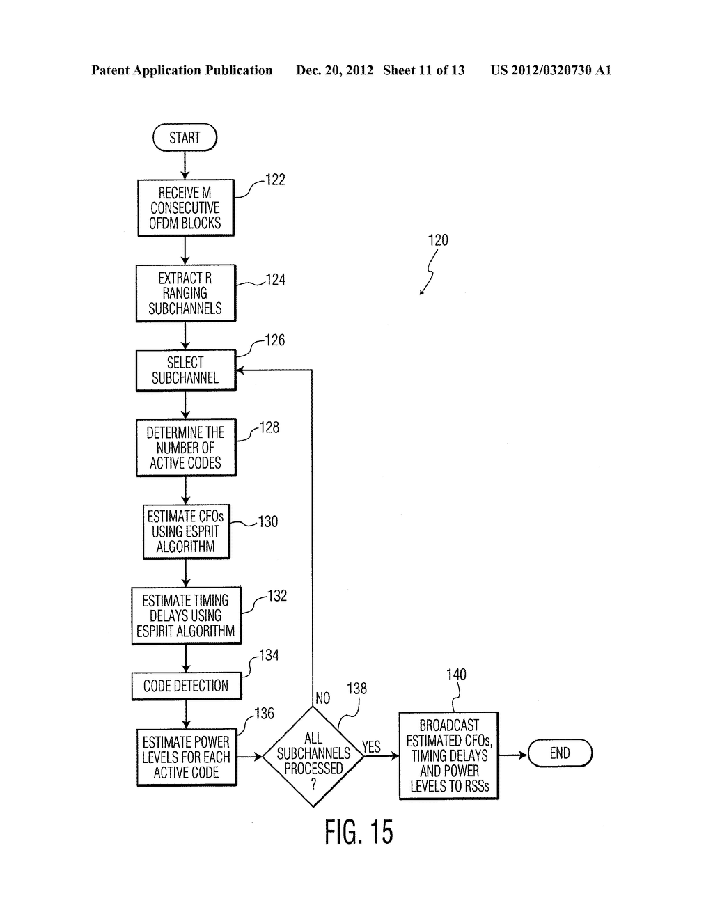 System and Method for Initial Ranging in Wireless Communication Systems - diagram, schematic, and image 12