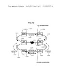 APPARATUS FOR CONSTRUCTING RING NETWORK diagram and image