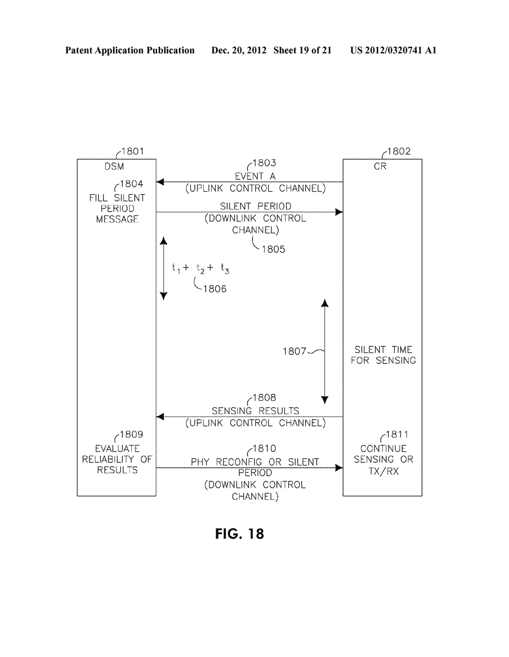 COORDINATION OF SILENT PERIODS FOR DYNAMIC SPECTRUM MANAGER (DSM) - diagram, schematic, and image 20