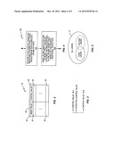 Method and Apparatus for Grant-Based Uplink Transmission Scheduling diagram and image