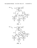 METHOD AND APPARATUS FOR CONTROLLING PACKET FLOW IN A PACKET-SWITCHED     NETWORK diagram and image