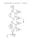 METHOD AND APPARATUS FOR CONTROLLING PACKET FLOW IN A PACKET-SWITCHED     NETWORK diagram and image