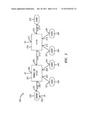 METHOD AND APPARATUS FOR CONTROLLING PACKET FLOW IN A PACKET-SWITCHED     NETWORK diagram and image