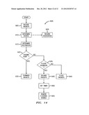 METHOD AND APPARATUS FOR CONTROLLING PACKET FLOW IN A PACKET-SWITCHED     NETWORK diagram and image