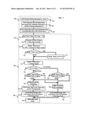 BANDWIDTH MONITORING METHOD AND ITS DEVICE diagram and image