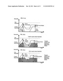 BANDWIDTH MONITORING METHOD AND ITS DEVICE diagram and image