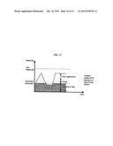 BANDWIDTH MONITORING METHOD AND ITS DEVICE diagram and image