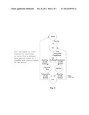 ROUTE CALCULATING AFTER SWITCHING OCCURS FROM A PRIMARY MAIN CONTROL BOARD     TO A STANDBY MAIN CONTROL BOARD diagram and image