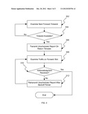 System and Method for Mobile Terminal Initiated Satellite Communications diagram and image