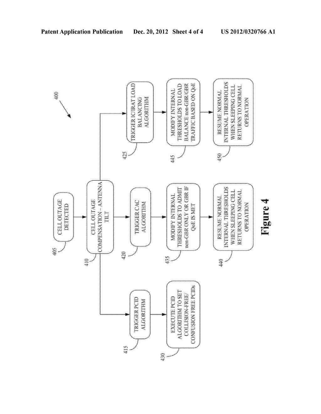 METHOD OF COORDINATING FAULT DETECTION RESPONSES BY ACCESS NODES OF A     NETWORK - diagram, schematic, and image 05