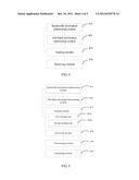 METHOD AND APPARATUS FOR CHANNEL MEASUREMENT diagram and image