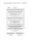 SPEED ESTIMATION METHOD, SPEED ESTIMATION APPARATUS, SPEED ESTIMATION     SYSTEM AND RECORDING MEDIUM OF CONTROL PROGRAM OF SPEED ESTIMATION     APPARATUS diagram and image