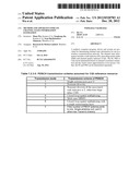 METHOD AND APPARATUS FOR LTE CHANNEL STATE INFORMATION ESTIMATION diagram and image