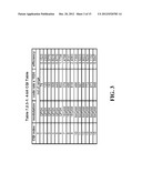 METHOD AND APPARATUS FOR LTE CHANNEL STATE INFORMATION ESTIMATION diagram and image