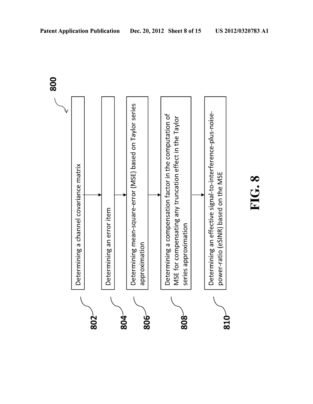 METHOD AND APPARATUS FOR LTE CHANNEL STATE INFORMATION ESTIMATION - diagram, schematic, and image 09