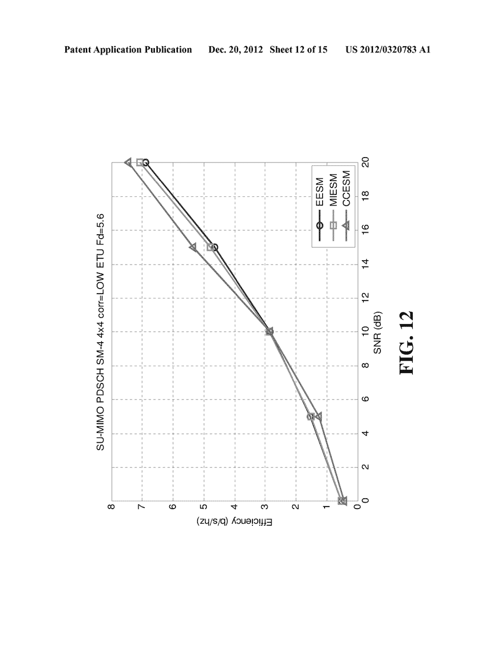 METHOD AND APPARATUS FOR LTE CHANNEL STATE INFORMATION ESTIMATION - diagram, schematic, and image 13