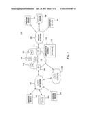 METHOD AND APPARATUS FOR MANAGING PACKET CONGESTION diagram and image