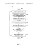 METHOD AND APPARATUS FOR MANAGING PACKET CONGESTION diagram and image