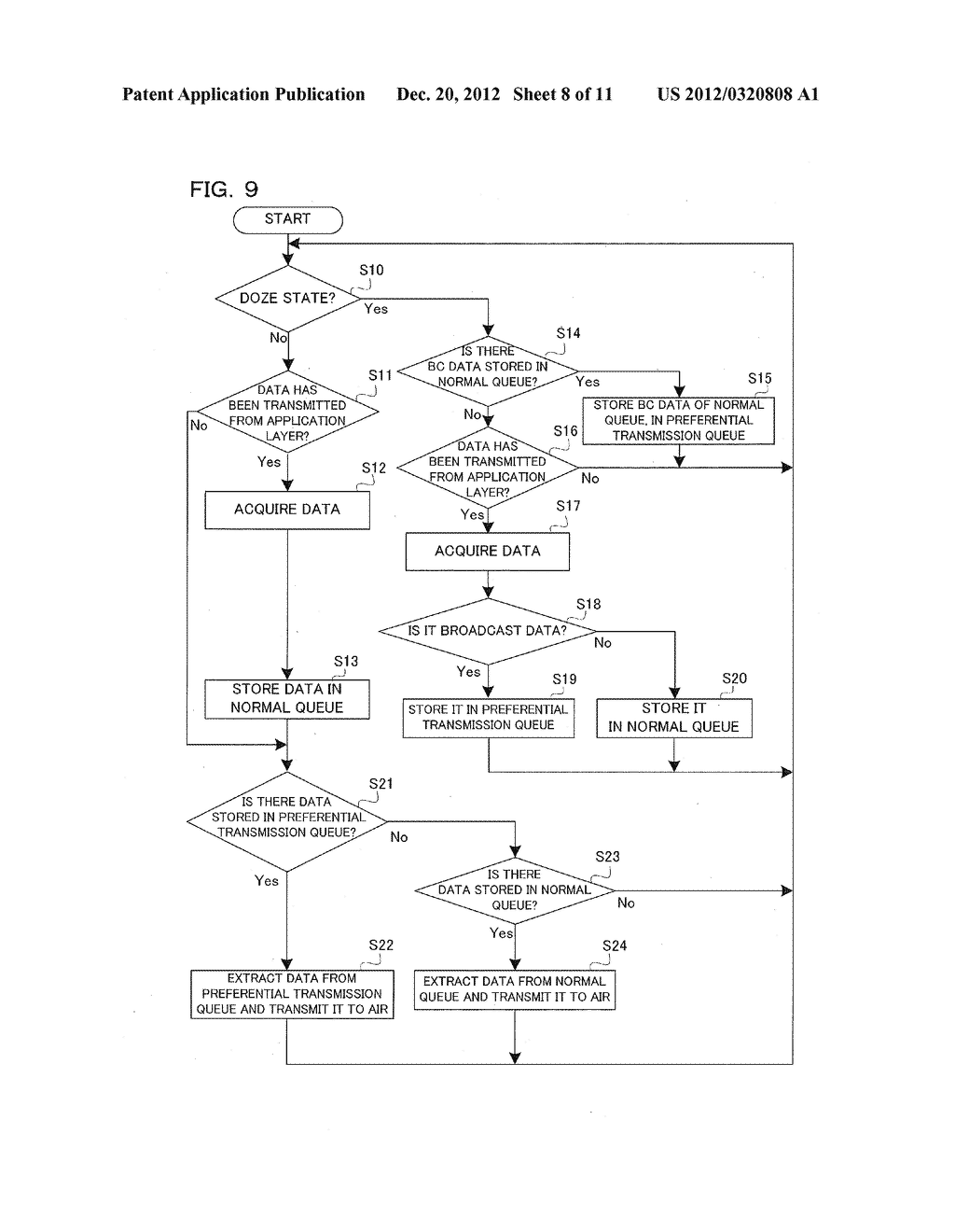 STORAGE MEDIUM, INFORMATION PROCESSING APPARATUS, AND COMMUNICATION     CONTROL METHOD - diagram, schematic, and image 09