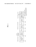 METHOD AND APPARATUS FOR TRANSMITTING CONTROL INFORMATION IN A WIRELESS     COMMUNICATION SYSTEM diagram and image